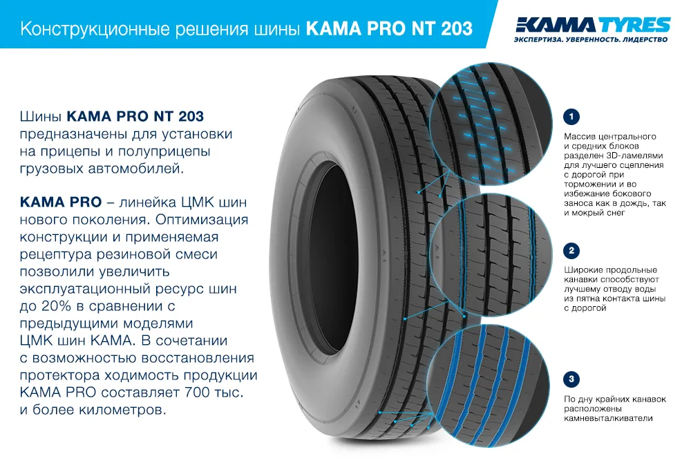 ЦМК шины KAMA PRO NT 203  в Межгорье